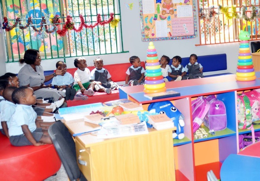 Kindergarten Class